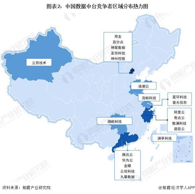 【行业深度】洞察2024：中国数据中台行业竞争格局及市场份额（附市场企业梯度排行、企业竞争力评价等）(图2)