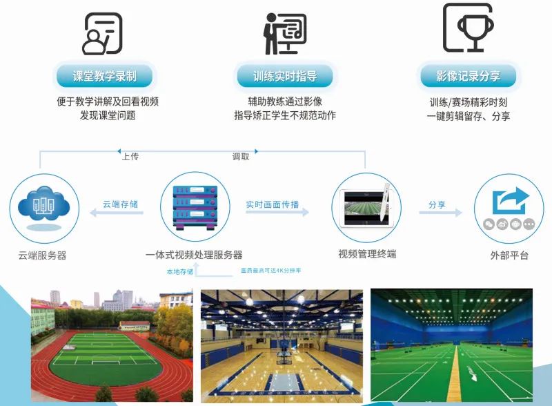 Deepseek有望推动国内AI应用的繁荣
