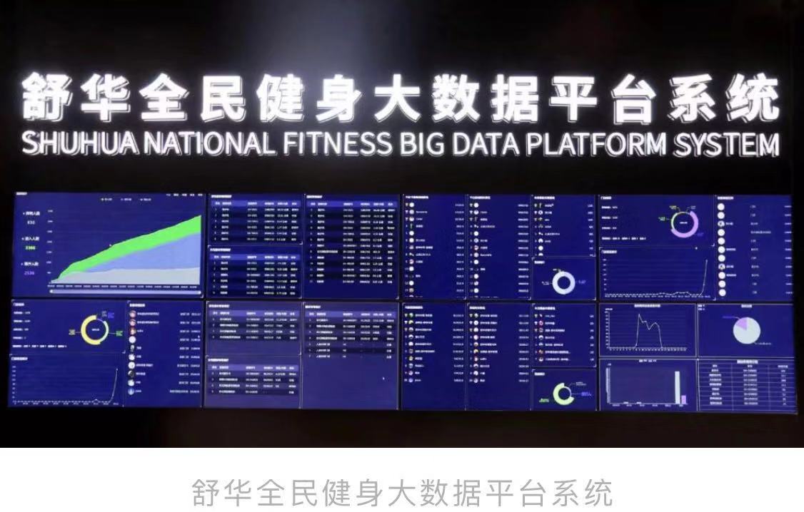 智慧体育：未来运动的数字化革命