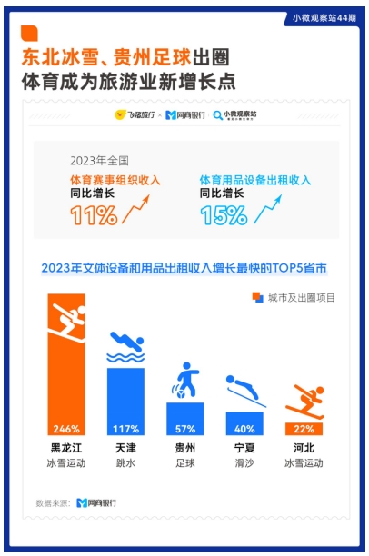 回忆满满！来看2024年张家港教育体育十大新闻