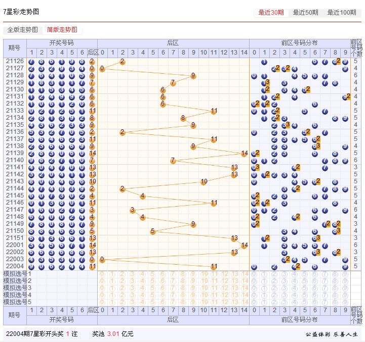 九游app：2025年3月25日中国体育彩票最新开奖结果揭晓