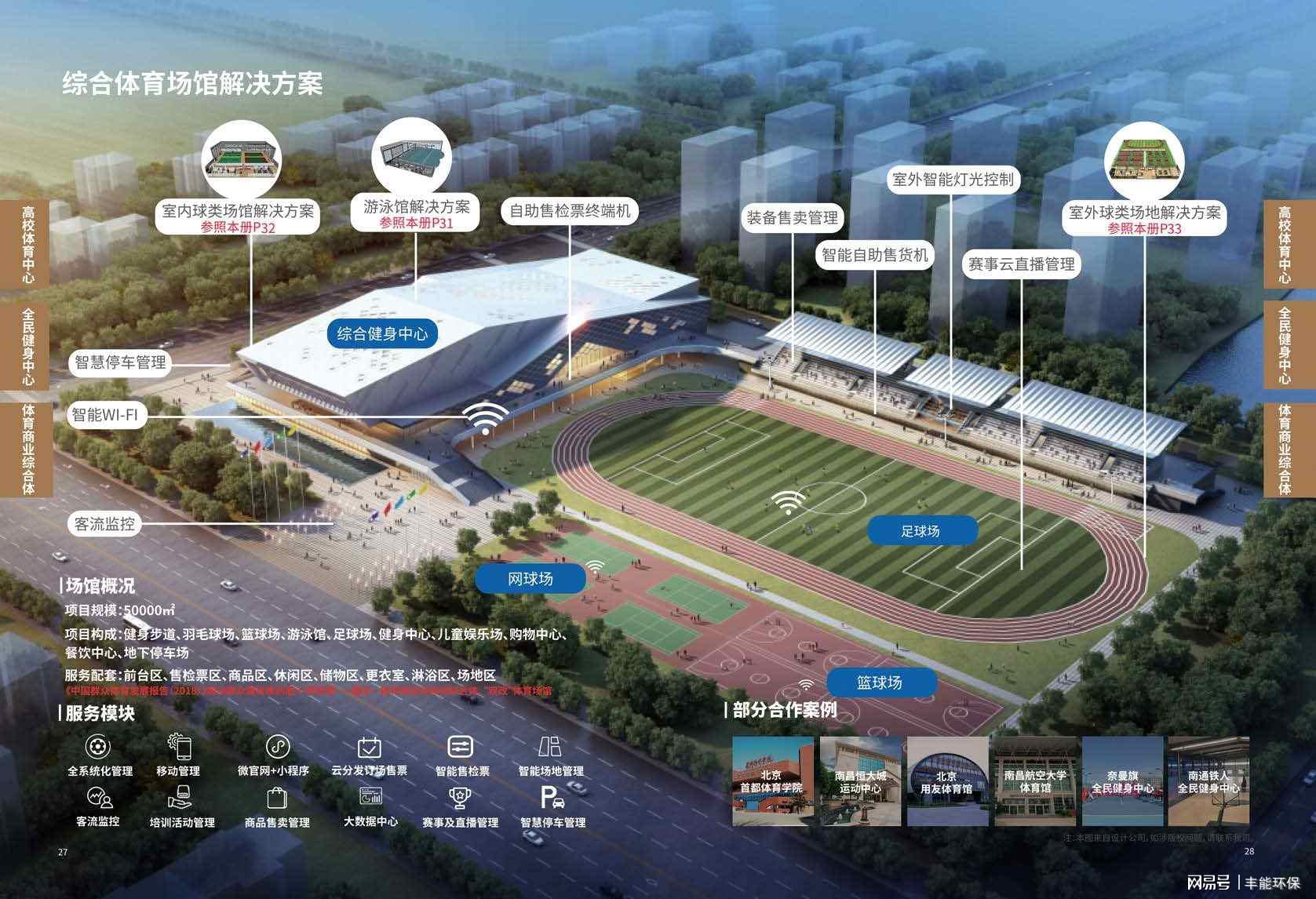 智慧场馆解决方案：以科技之力重塑场馆生态