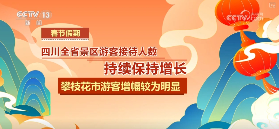 出游热、消费旺、年味浓！“数”看春节假期亮点、爆款、顶流(图16)