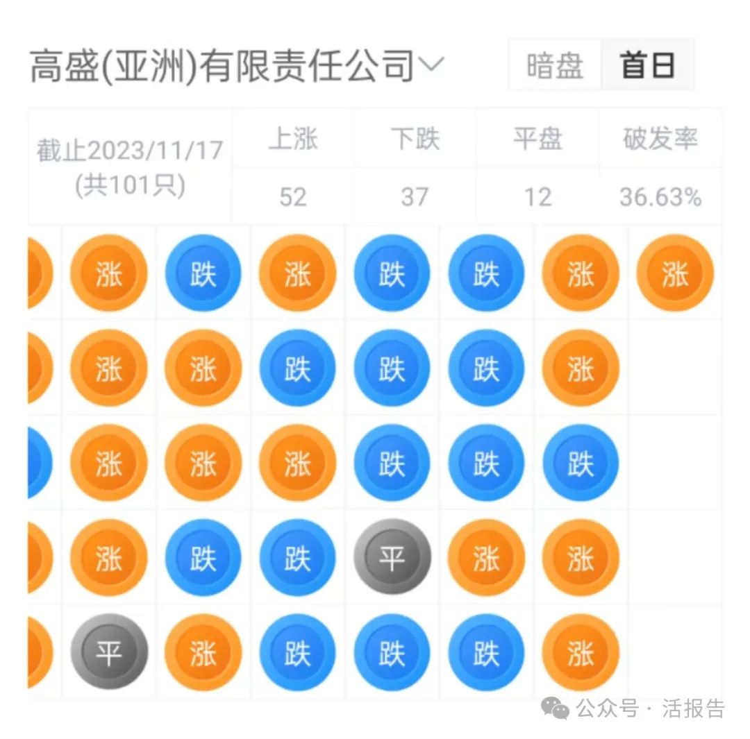 “数”与“策”齐飞 参保扩面开门红