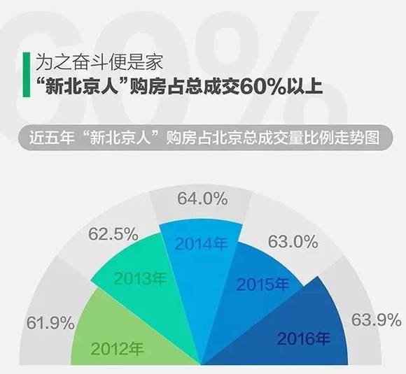 大数据未来发展趋势：颠覆世界的五大核心赛道