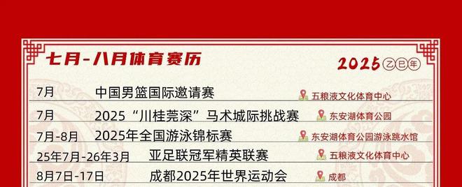 2025到成都 看比赛(图4)