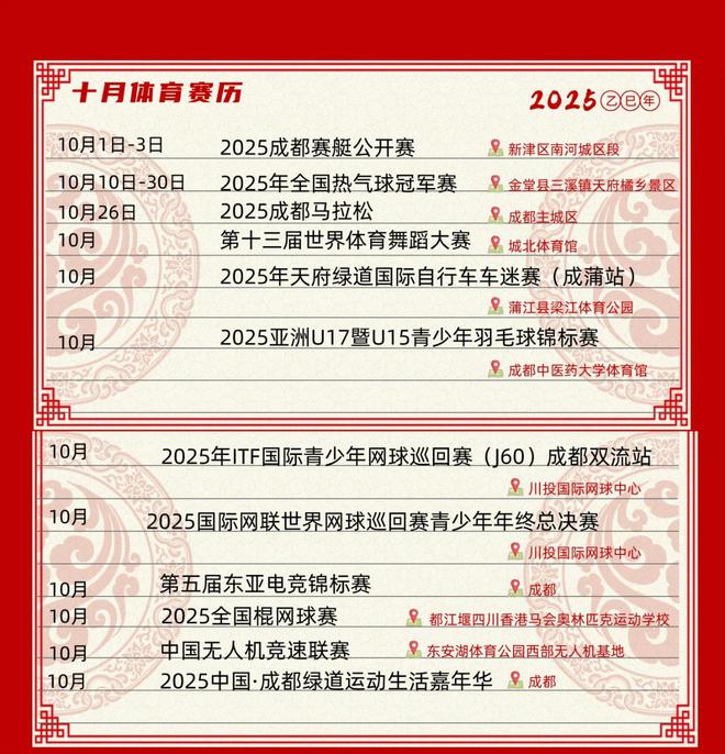 2025到成都 看比赛(图6)