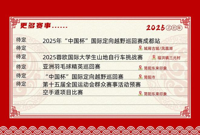 2025到成都 看比赛(图9)
