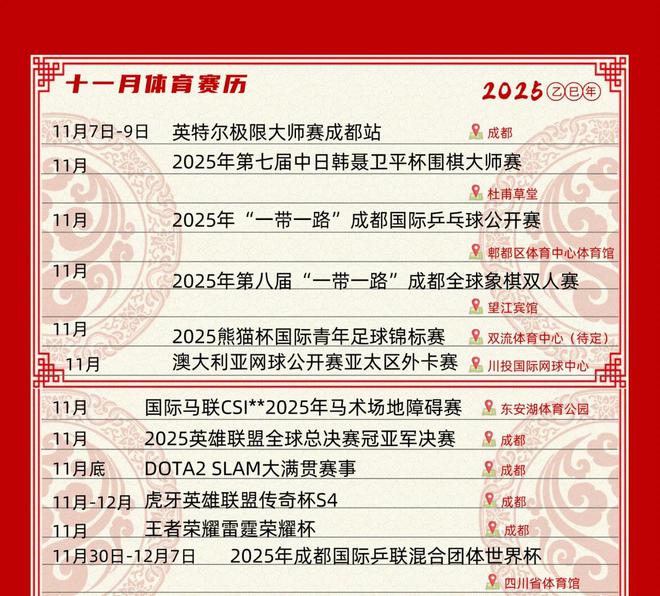 2025到成都 看比赛(图7)