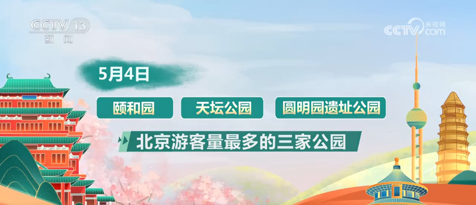 大数据看“五一”假期文旅热潮涌动 多地解锁特色旅游新图景(图2)