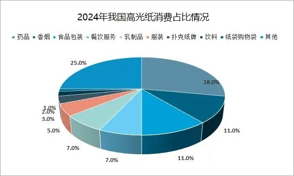 体质管理助力“银发族”乐享健康——我国老年群体体质现状调研