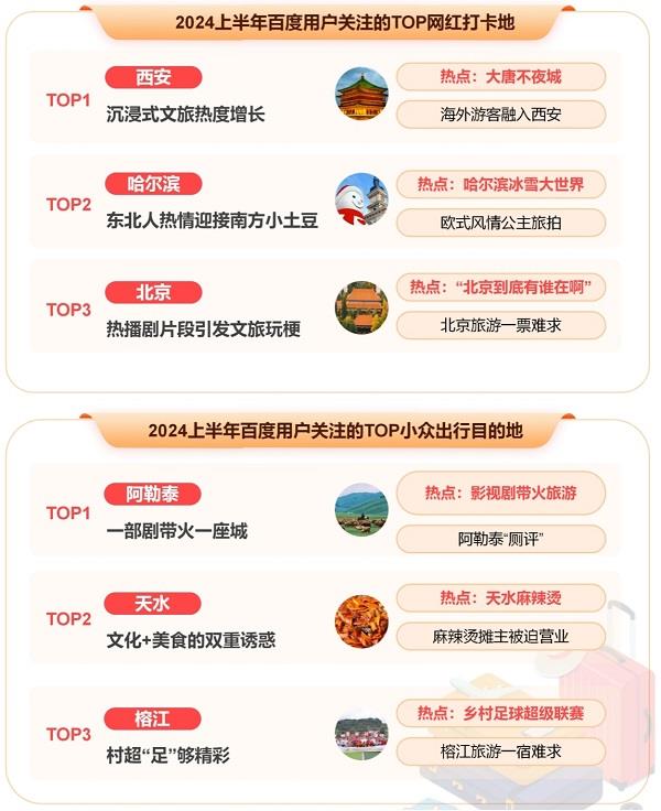 九游体育：今日晚间热点（2024224）