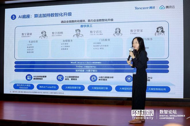 九游官网入口：2025下半场酒店商旅大佬最关注哪些新趋势？(图8)