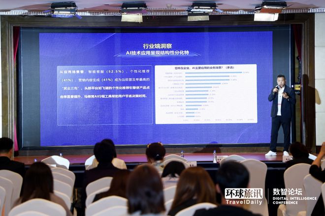 九游官网入口：2025下半场酒店商旅大佬最关注哪些新趋势？(图7)