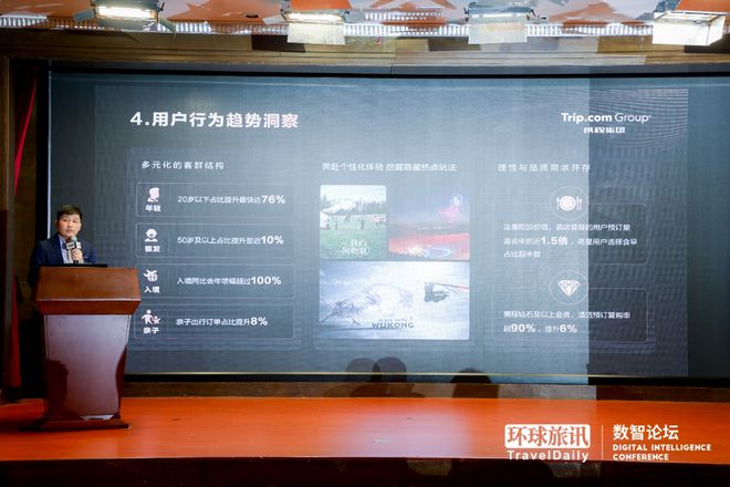 九游官网入口：2025下半场酒店商旅大佬最关注哪些新趋势？(图11)
