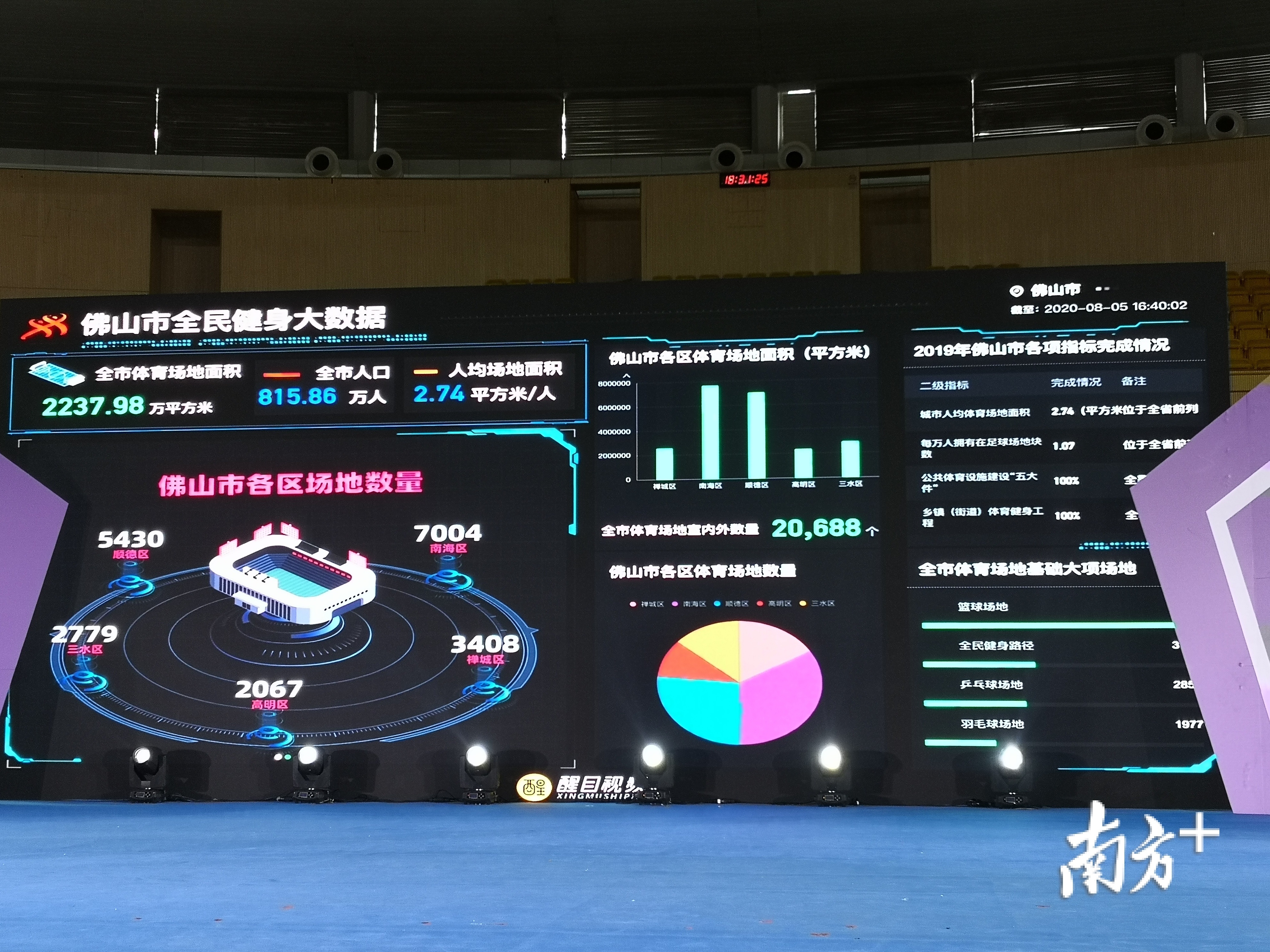 2024年江西体育产业总规模突破2000亿元