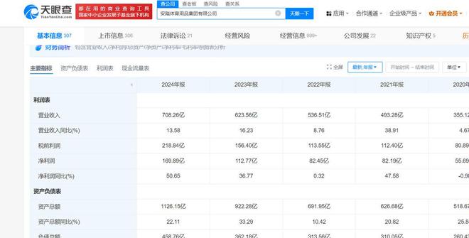 安踏突破千亿但丁世忠还不能开香槟(图2)
