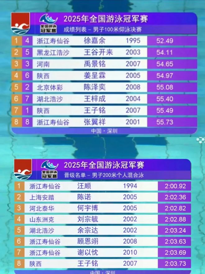 金牌不够代言来凑原来体育圈的尽头是带货？(图5)