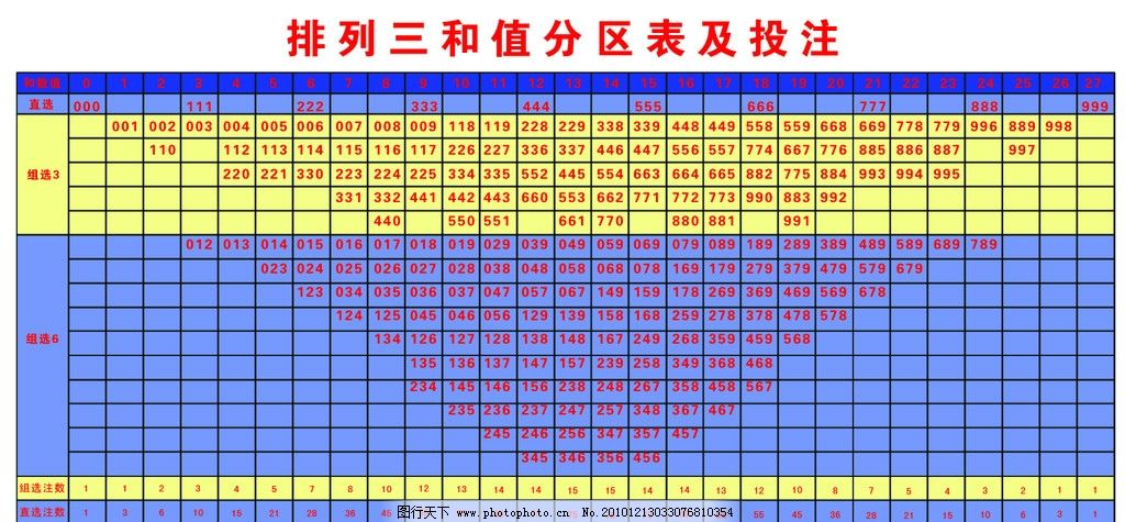 九游官网入口：2025浙江6+1彩票第25036期开奖精彩数据与粉丝热议
