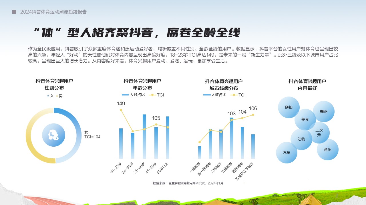 在体育大年押趋势助增长《2024抖音体育运动潮流趋势报告》发布
