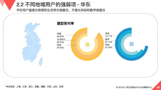 九游官网入口：如何利用足球大数据提升你的观赛体验和投注决策