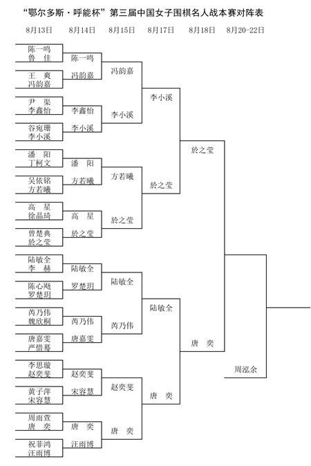 滚动--体育--人民网(图8)