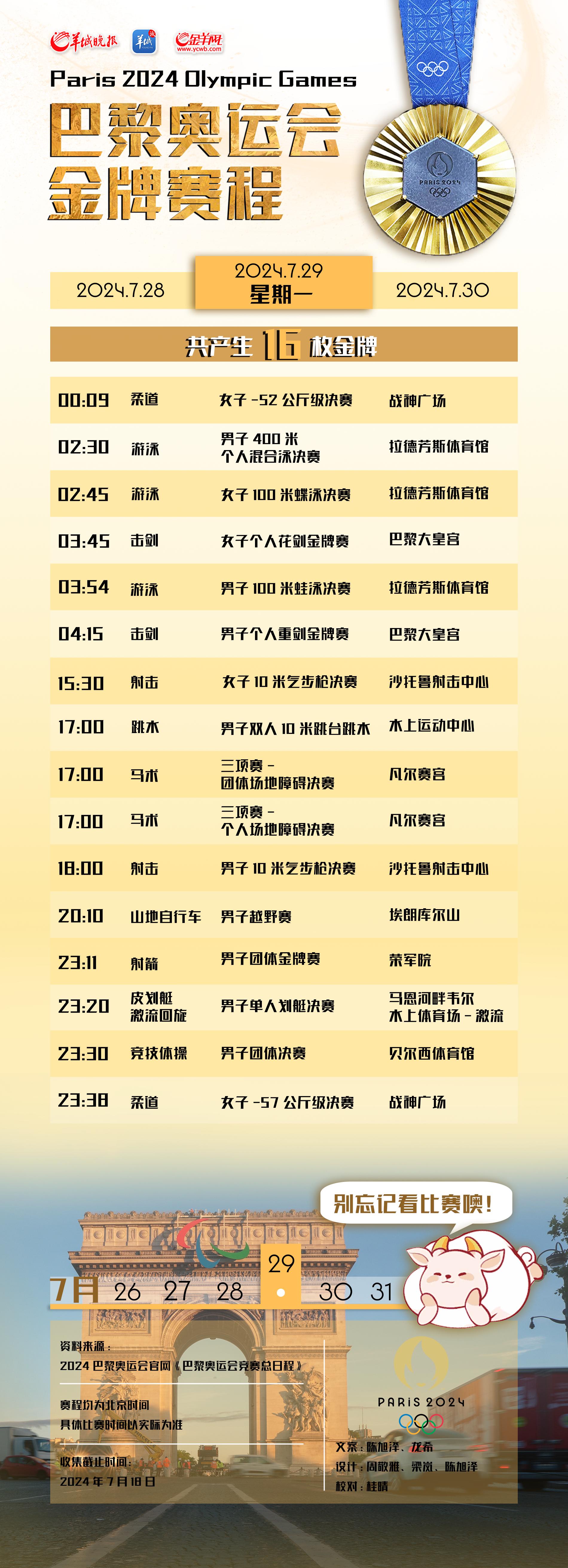 九游体育：体育）篮球——CBA常规赛：北京北汽胜天津先行者