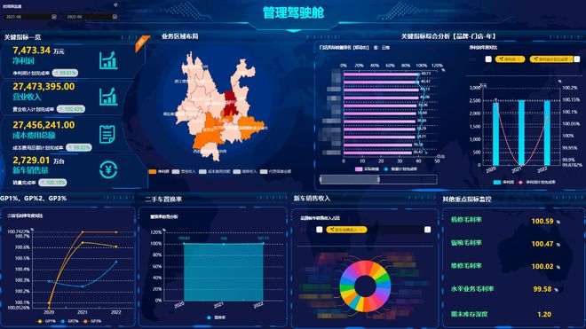 九游体育：数据是未来世界发展的主体数据安全要上升为国家战略层面(图2)