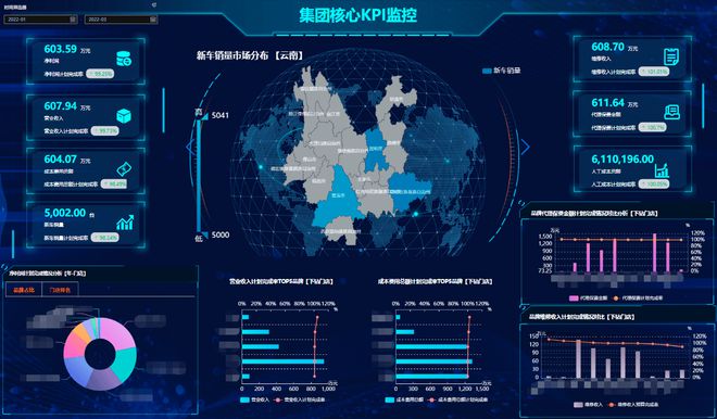 九游体育：数据是未来世界发展的主体数据安全要上升为国家战略层面(图4)