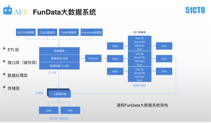 深化中泰体育健康合作 共筑“一带一路”卡巴迪交流新平台