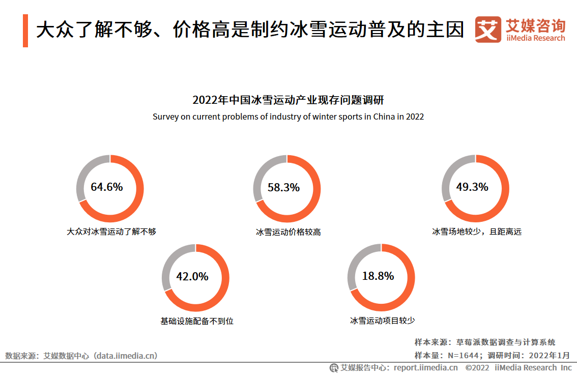 九游官网入口：四部门新政：金融助力体育产业腾飞目标直指15万亿