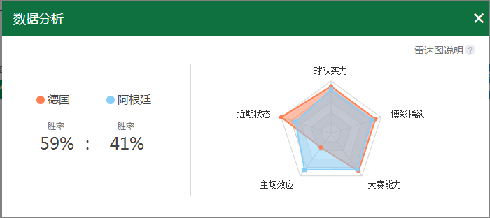 “体育外卖”别成监管盲区