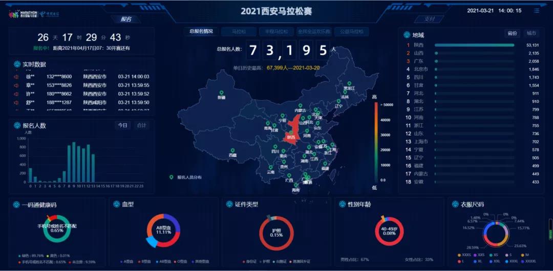 强化AI技术赋能 为校园体育安全保驾护航