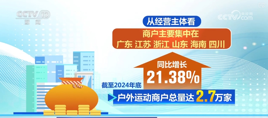 九游体育：“赛事经济”激活绿水青山 “户外+”跨界融合全业态释放消费新热点(图16)