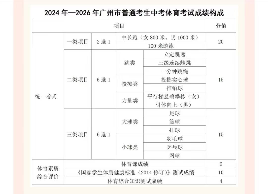 体育晚报AI速递：今日体育热点一览 丨2025年6月28日