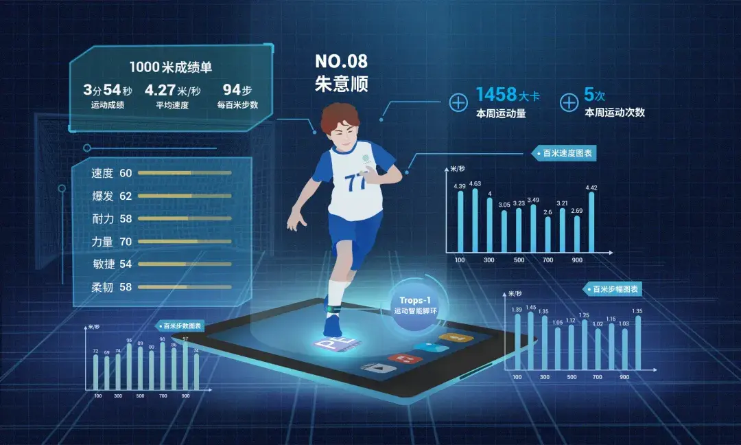 家门口有了智慧健身场