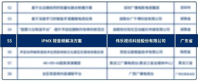 IPMX标准是什么？如何重塑专业音视频世界？(图2)
