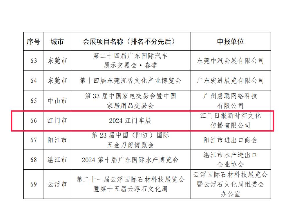 2025-07-25(图1)
