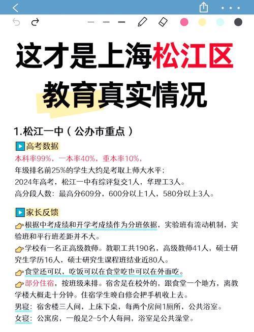 @聚焦【国贸海屿佘山】官方售楼处发布：2025楼盘详情引领品质！(图4)