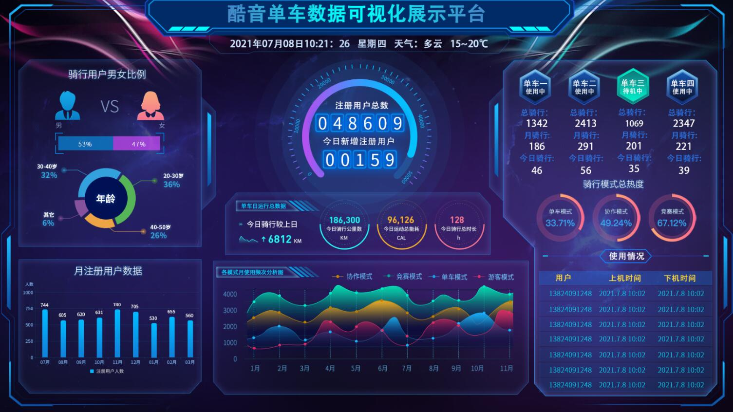 九游app：深圳赛区全新智能体育场馆：绿色科技引领未来赛事