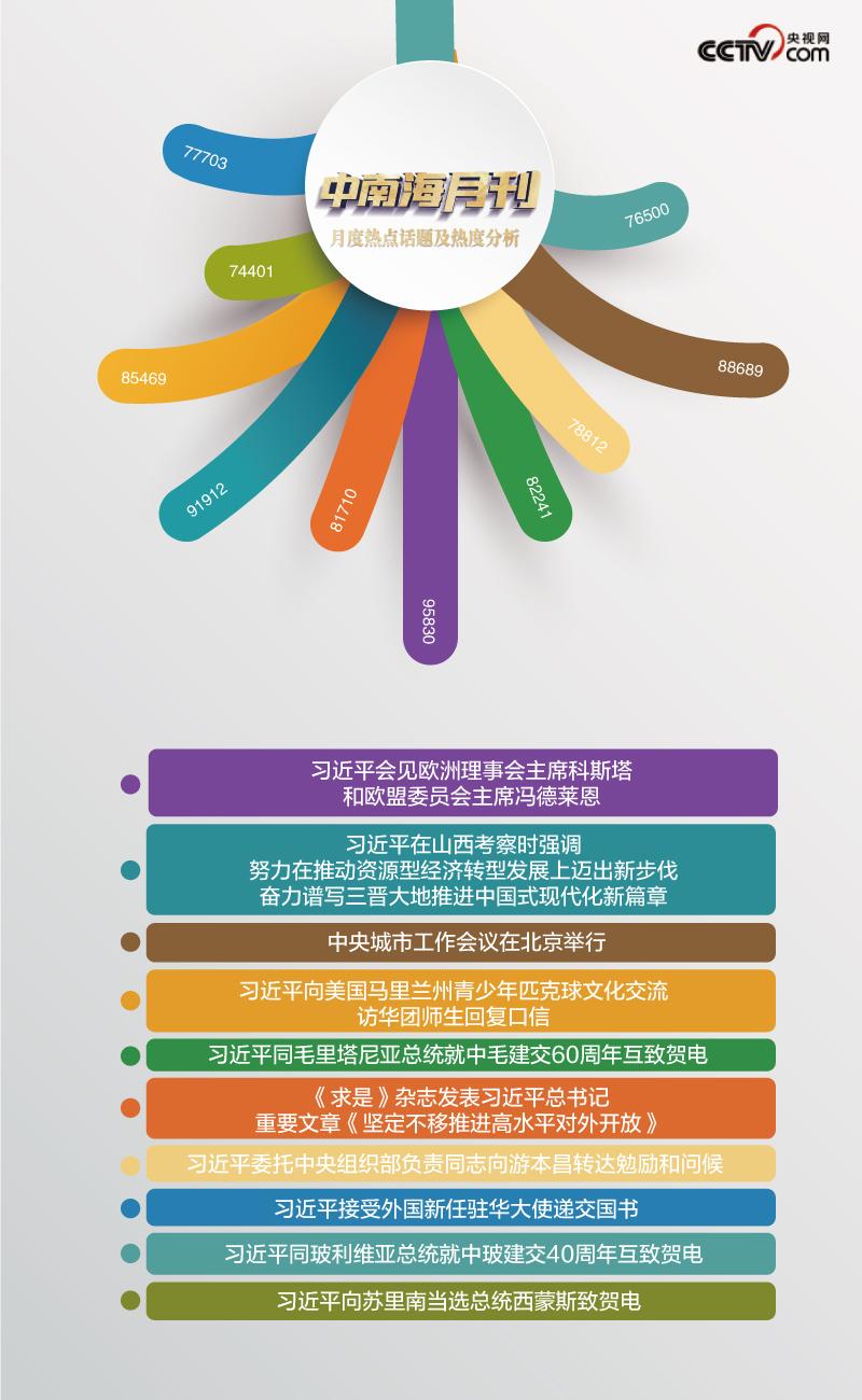 九游app：天天学习丨中南海月刊（202507）(图6)