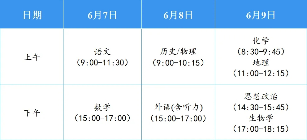 九游官网入口：安徽2025年高考时间及科目表安排 几月几号考什么(图1)