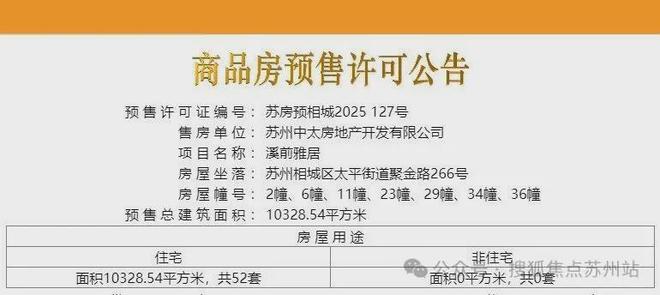 九游体育：@溪前雅居聚焦官方丨溪前雅居官方售楼处发布：地铁口品质红盘！(图6)