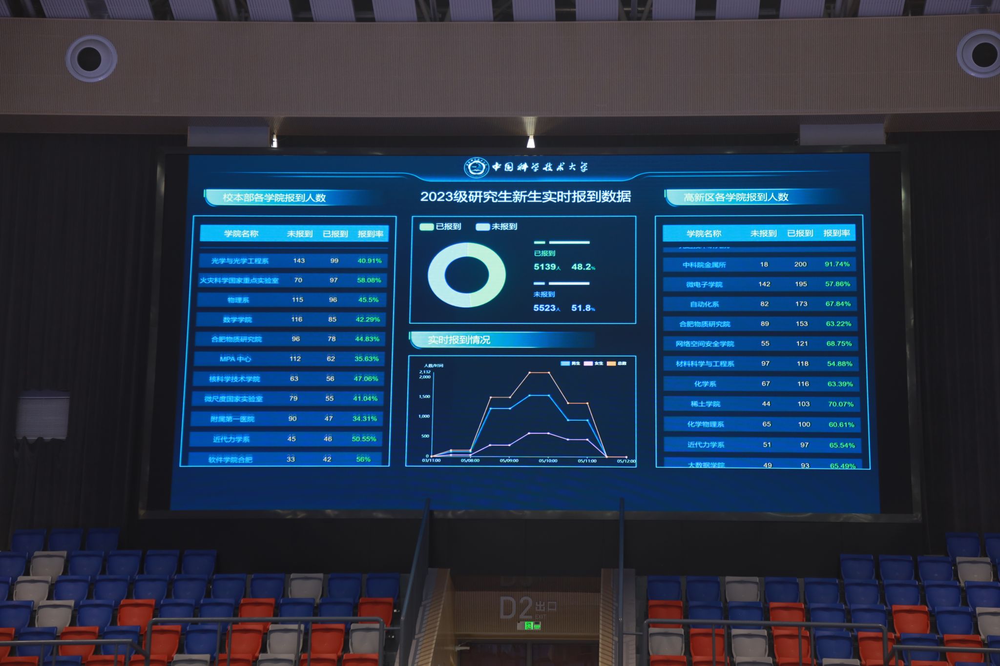 深度智能设备_运动_汽车_智慧出行频道_天极网