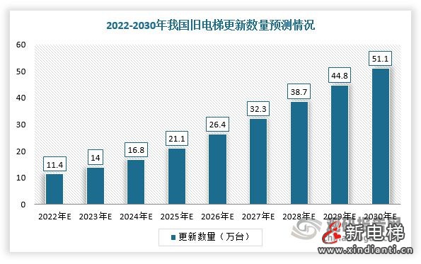 九游官网入口：中国能源大数据报告（2024）