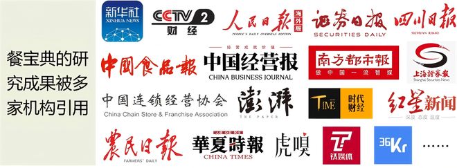 NCBD 中国川菜行业发展研究报告(图13)