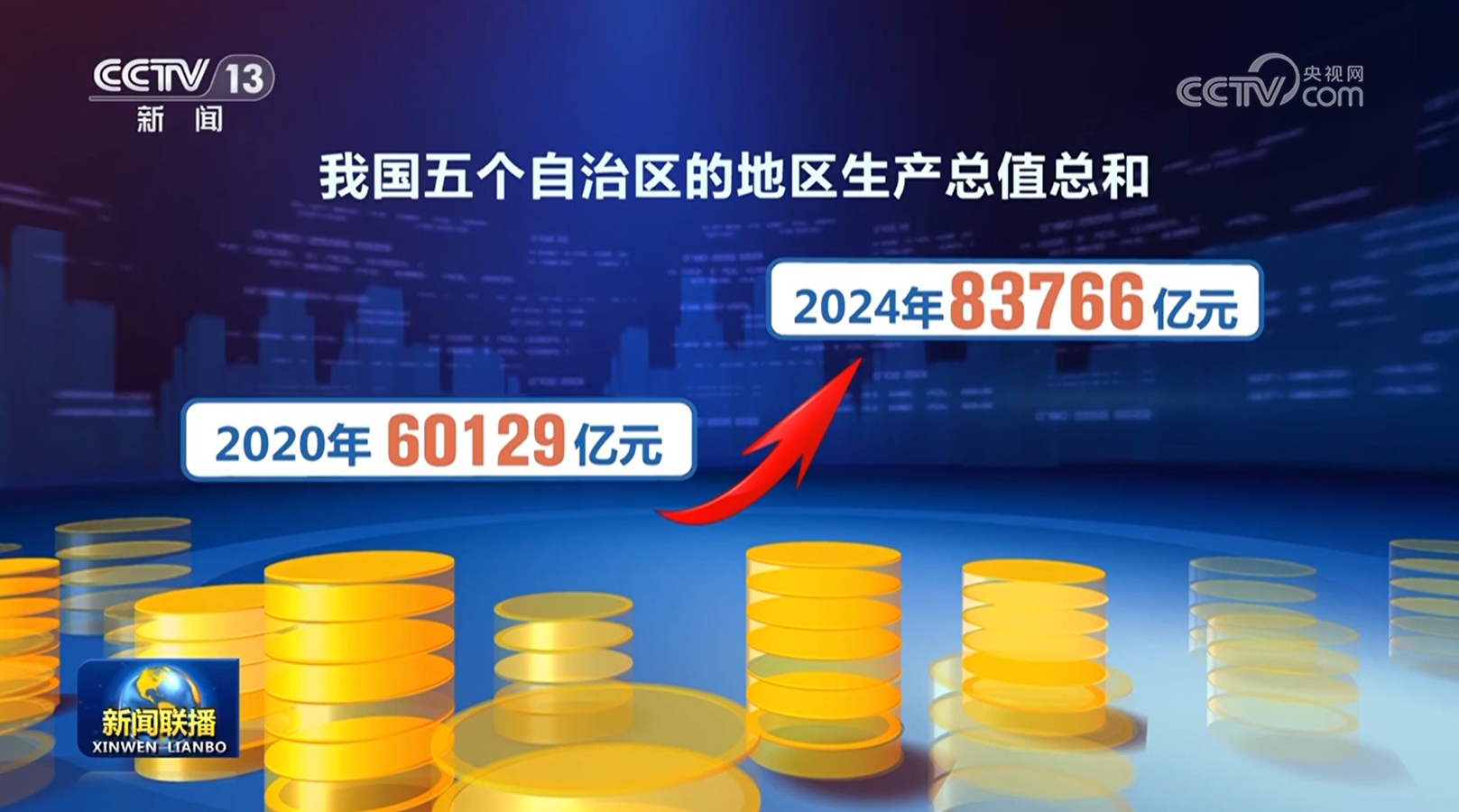 【“十四五”高质量发展答卷】“十四五”时期发展社会主义民主成就显著(图3)