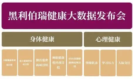 教育的时令果实 2024-2025黑利伯瑞年度大事件年鉴（上篇）(图22)