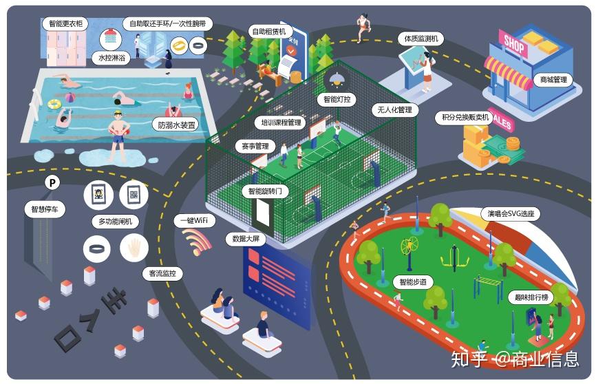 舒华体育中标：济南市智慧健身器材采购及安装合同公示