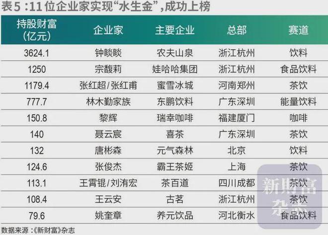 九游app：《长安的荔枝》撤档；张雪峰回应AI抢饭碗：非常难丨邦早报(图1)